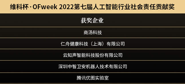 维科杯·OFweek 2022（第七届）人工智能行业社会责任贡献奖1.jpg