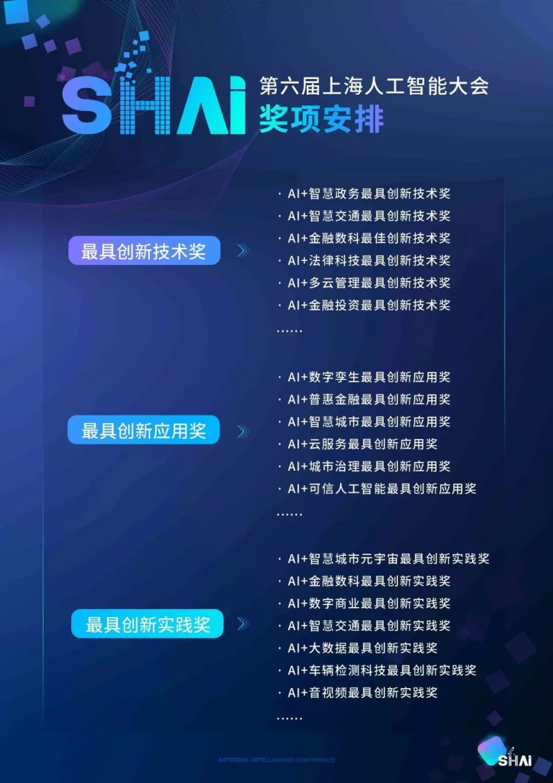 第六届上海人工智能大会2.jpg