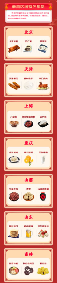 大数据洞察七个年货消费意外趋势：县乡市场消费超北上广 五粮液和车厘子成最火年货1344.jpg