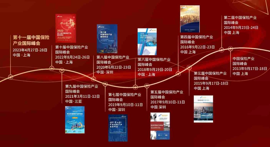 2023第十一届中国保险产业国际峰会3.jpg