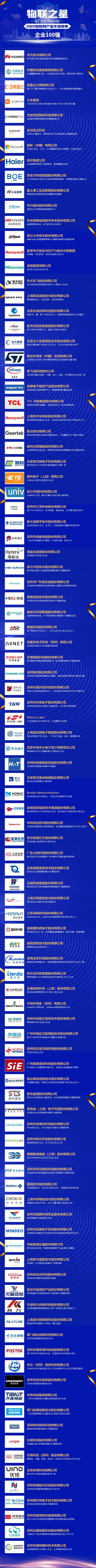 2022年度中国物联网企业100强.jpg