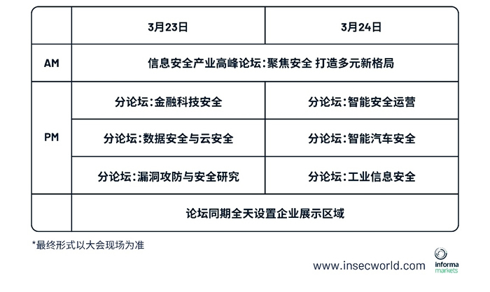 INSEC WORLD世界信息安全大会移师西安2.jpg