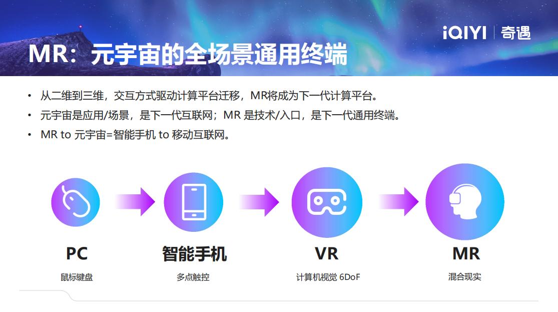 王恺：通过超轻薄MR产品打破技术壁垒，定义下一代MR体验2.jpg