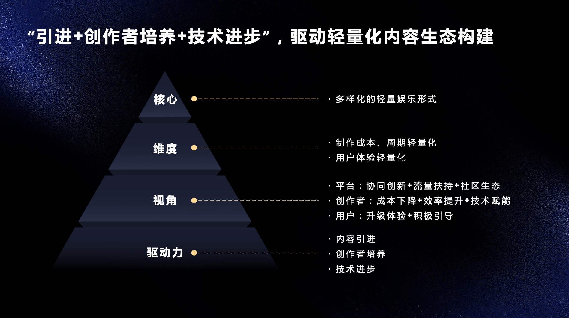 佳创视讯VR事业部总经理朱锋：VR 直播将成为轻量化内容建设突破口2.jpg