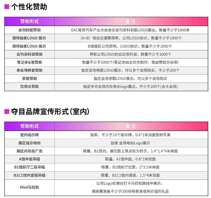 EAC2023易贸自动驾驶和新能源汽车产业展个性化赞助.jpg