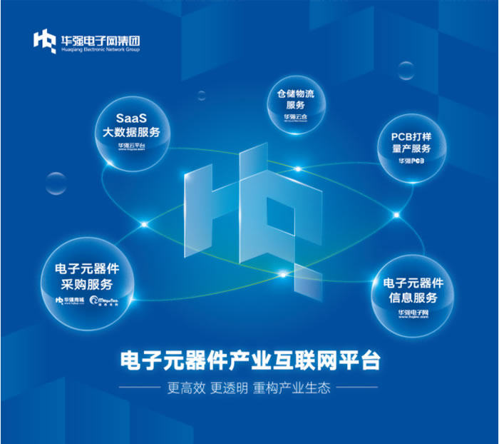 华强电子网集团荣获中国产业互联网百强企业2.jpg