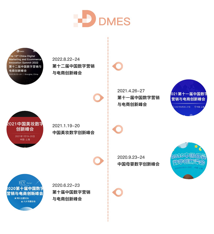 2023第十三届中国数字营销与电商创新峰会往届峰会.jpg
