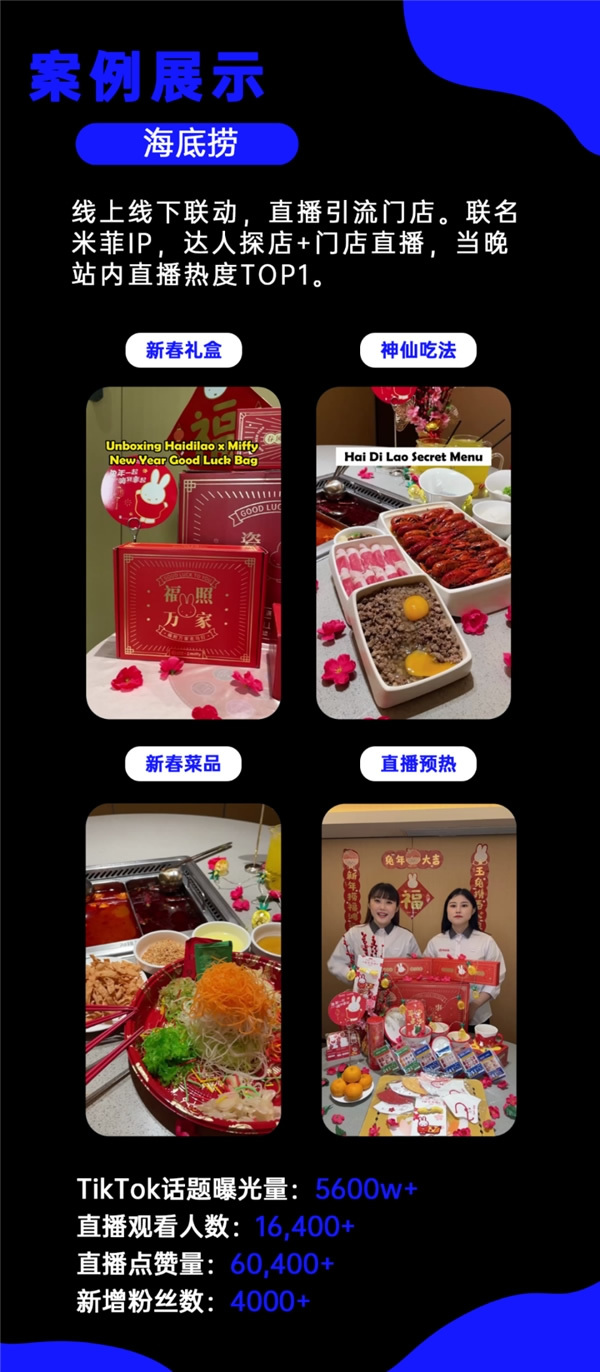 LiveLab Studio利用TikTok线上直播为海底捞线下门店引流.jpg