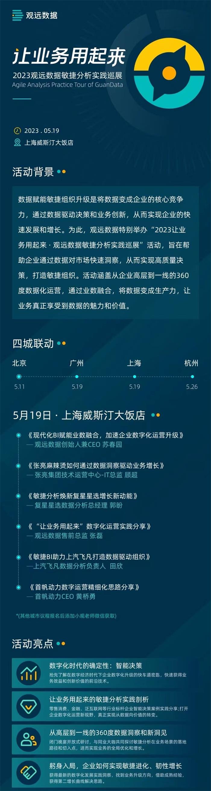 2023观远数据敏捷分析实践巡展·上海站.jpg