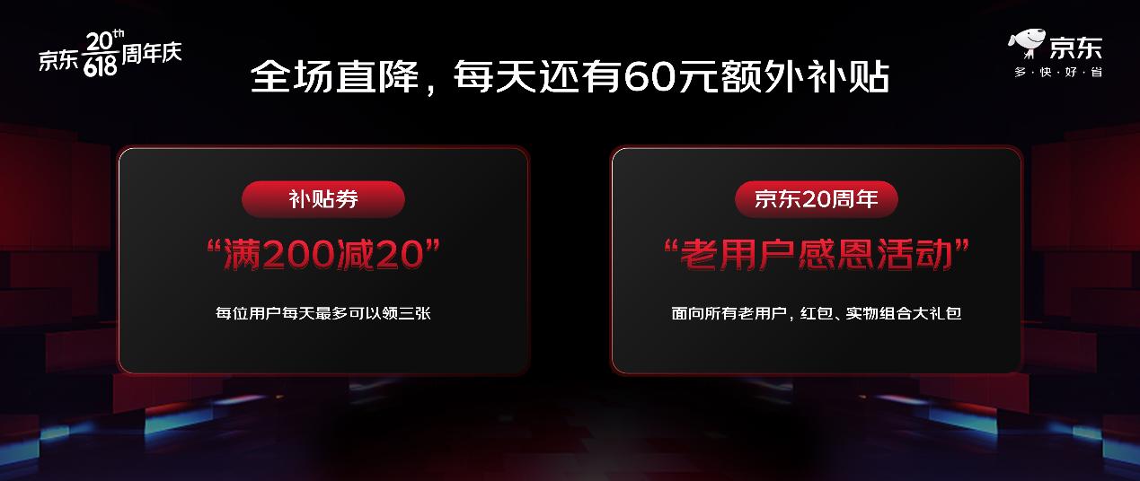 京东618将上线百亿补贴、新品、直播日，打造行业投入最大618.jpg