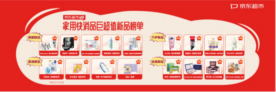 京东超市首次公布选品方法论 34款新品、爆品入选家用快消品618最值得购买榜单221.jpg