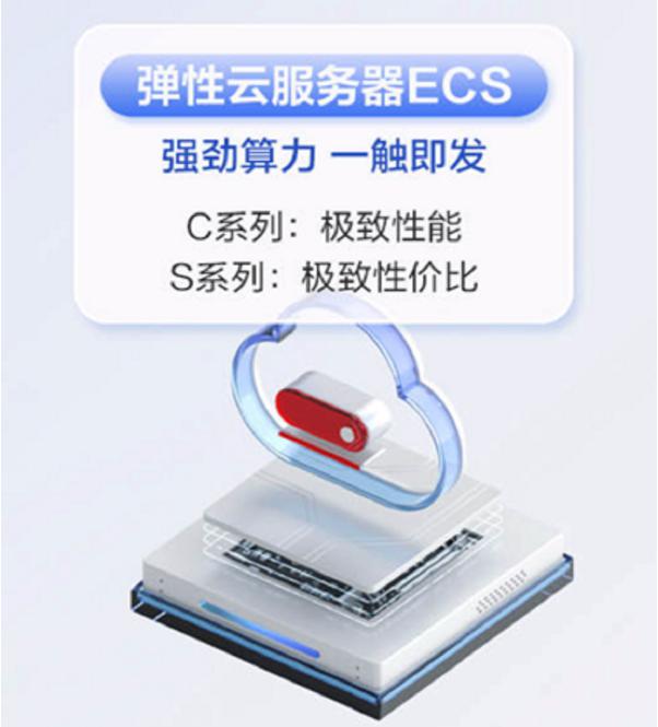 打开年中业务突破口 & 华为云 618 营销季为中小企业添力更放利.jpg