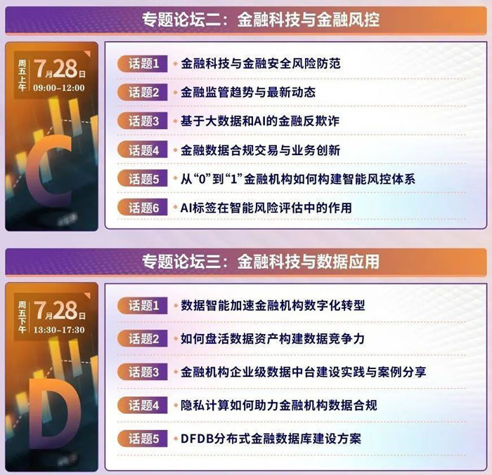 FCS 2023第七届中国金融CIO峰会9.jpg