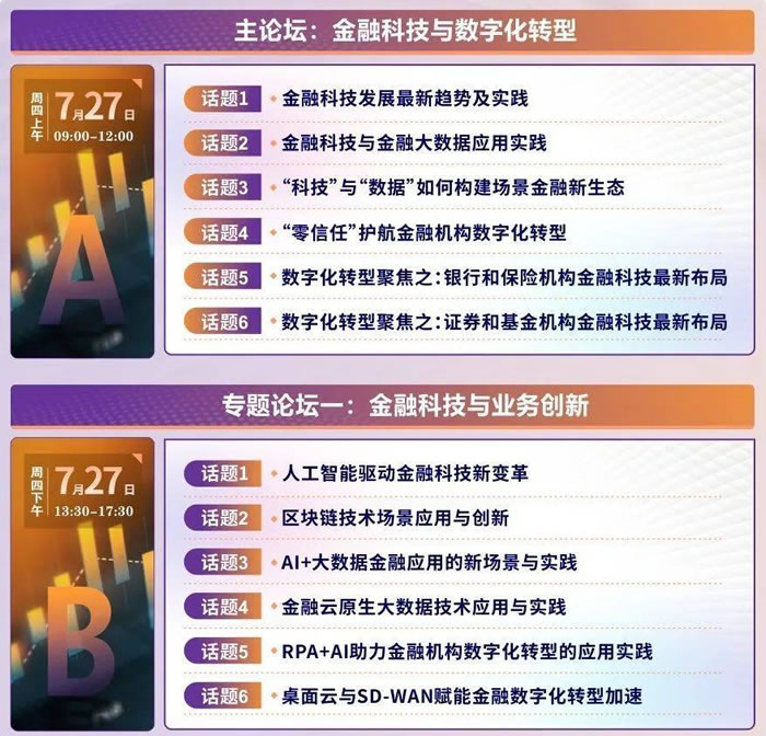 FCS 2023第七届中国金融CIO峰会8.jpg