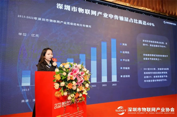 周元华 深圳市物联网产业协会产业研究部主管.jpg