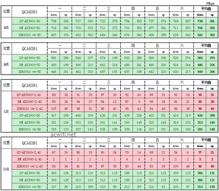 中兴（ZTE）晴天墙面路由器AX3000拆机评测58.jpg