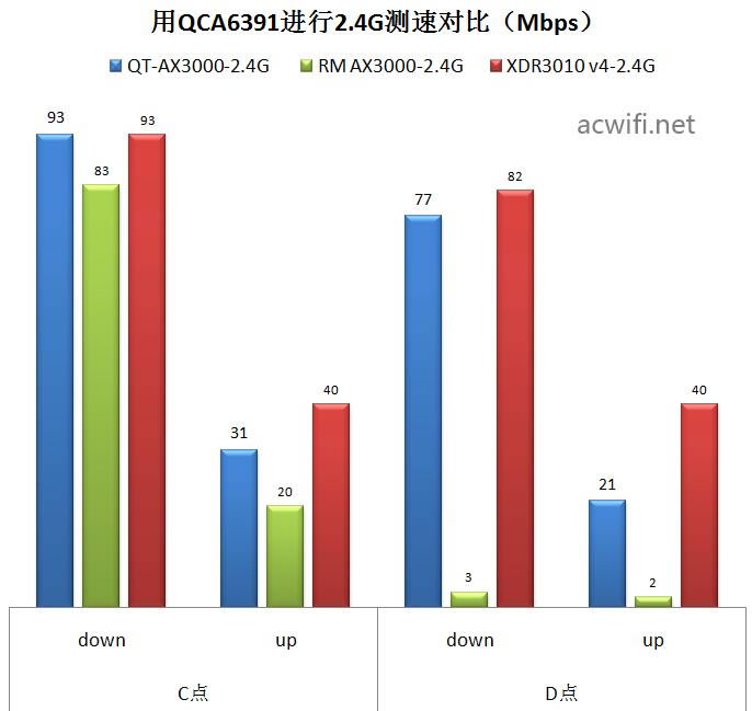 中兴（ZTE）晴天墙面路由器AX3000拆机评测59.jpg