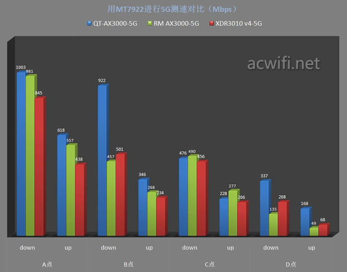 中兴（ZTE）晴天墙面路由器AX3000拆机评测57.jpg