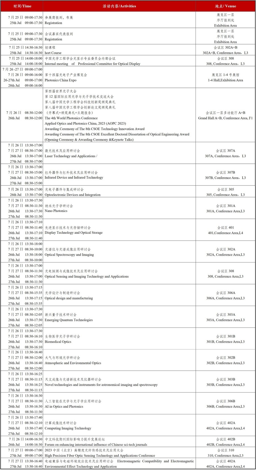 第12届国际应用光学与光子学技术交流大会议程_副本2.jpg