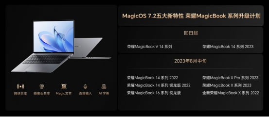 性能与续航双在线！荣耀MagicBook X Pro系列锐龙版首销尊享价4199元起1892.jpg