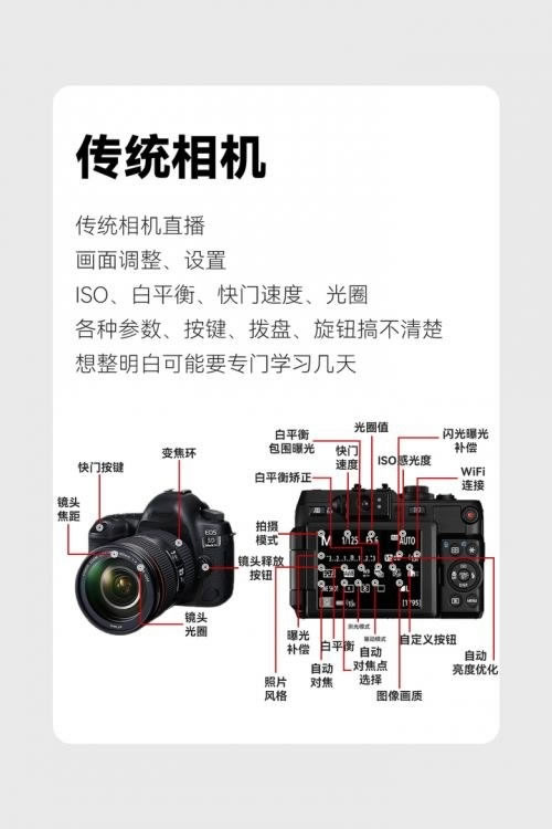 猛玛，最近也推出了一款取名“探境”的直播相机4.jpg