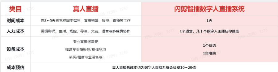 本地生活.jpg