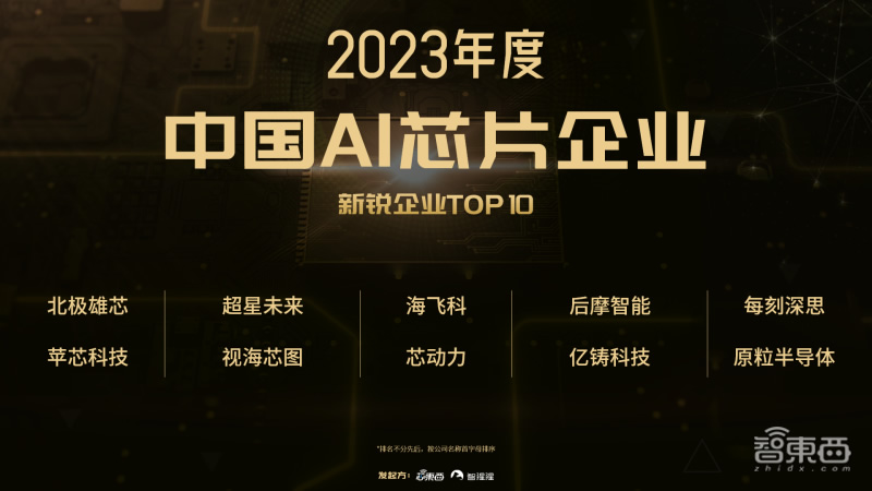 2023中国AI芯片新锐企业TOP10.jpg
