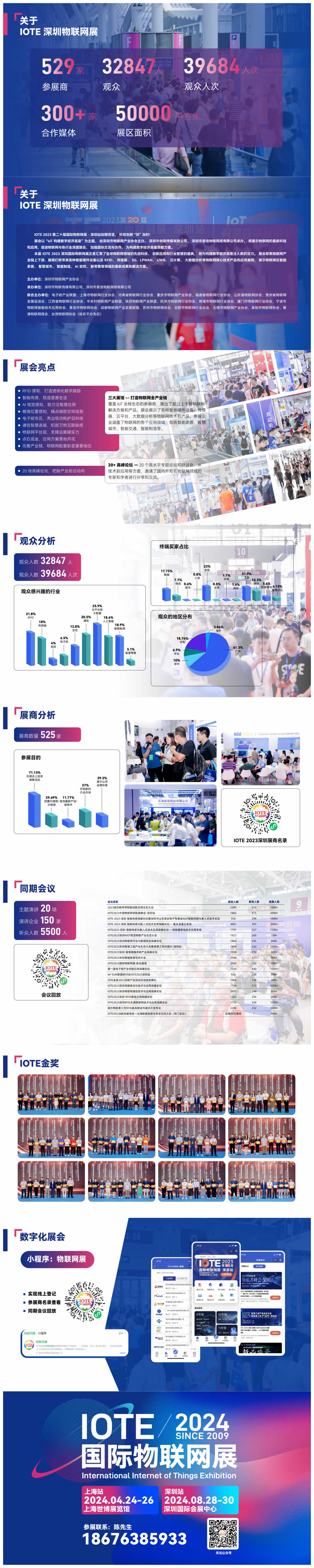 IOTE 2023 第20届国际物联网展·深圳站亮点.jpg