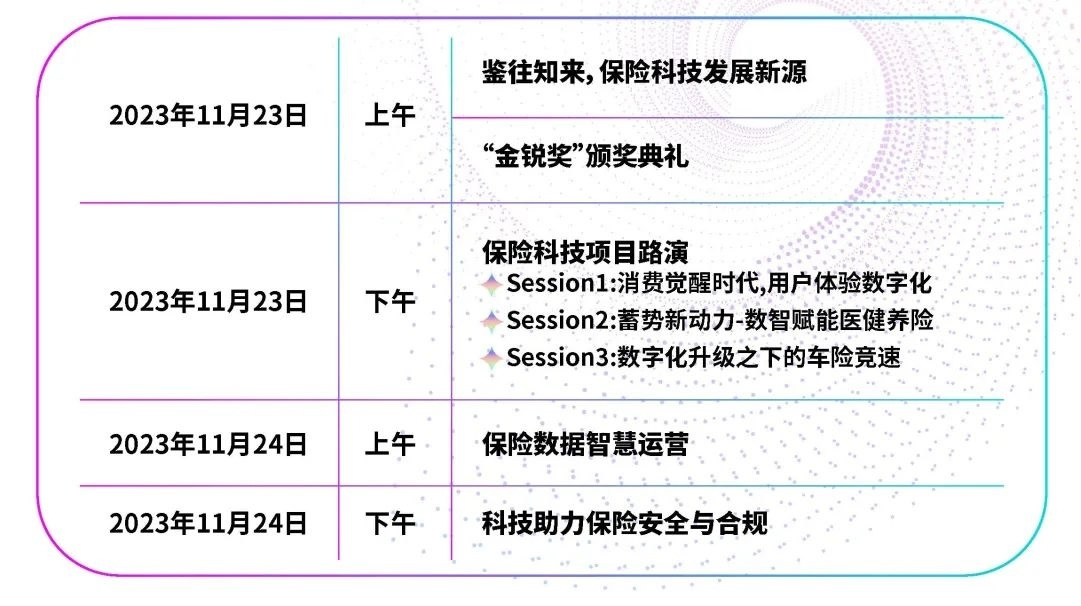 CIIP2023第五届中国保险科技创新合作大会议程.jpg