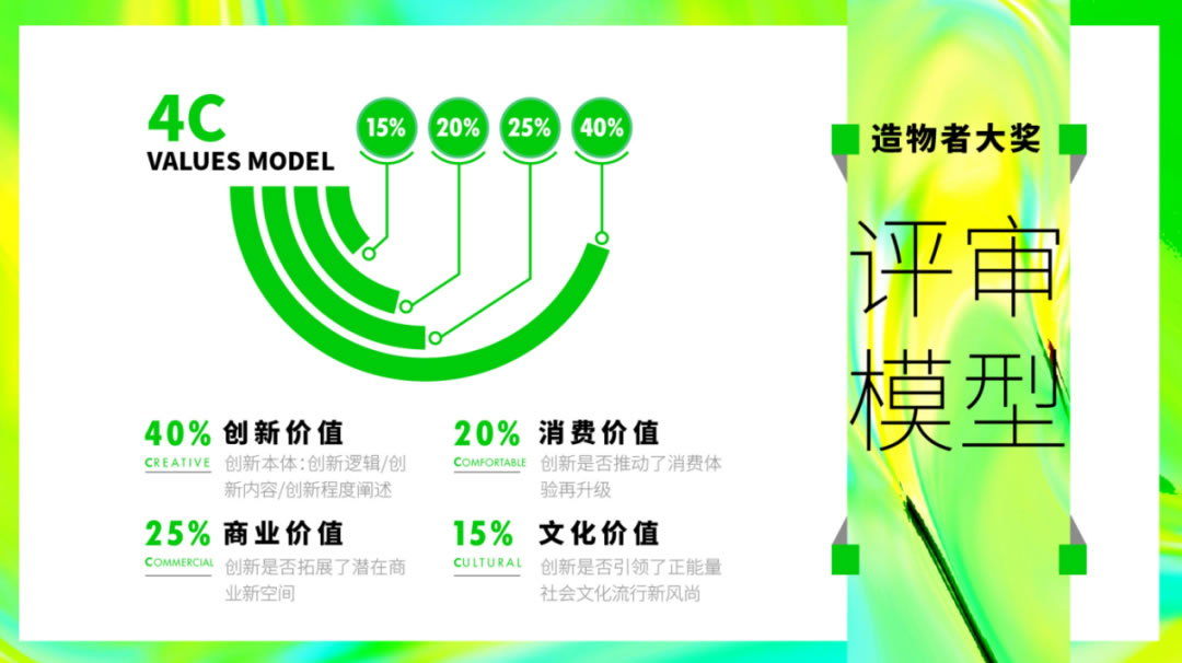 6评审模型图.jpg