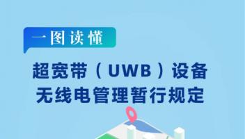 四问+一图！读懂《超宽带（UWB）设备无线电管理暂行规定》