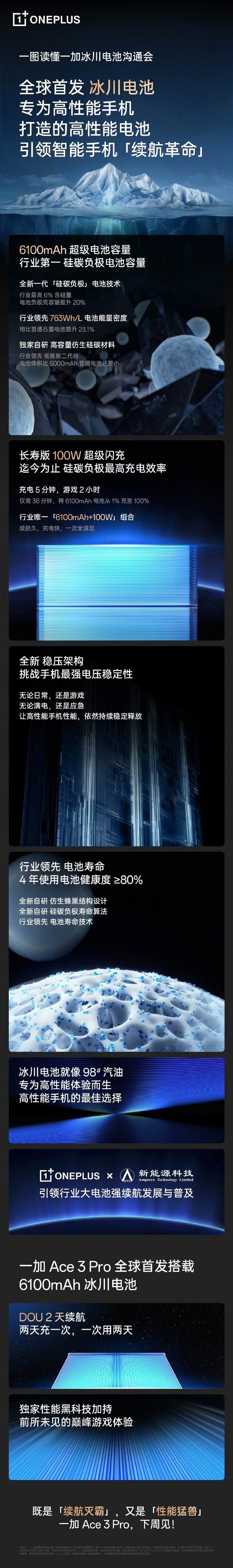 一加冰川电池.jpg