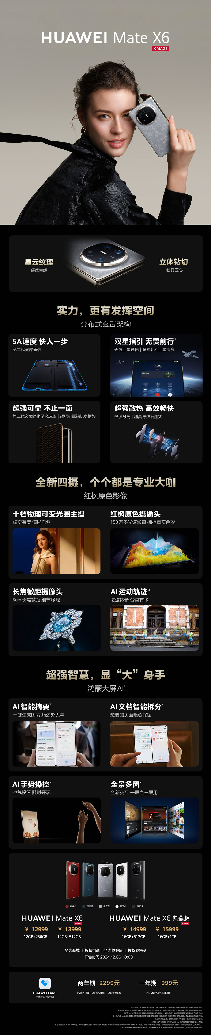 一图看懂华为Mate X6.jpg