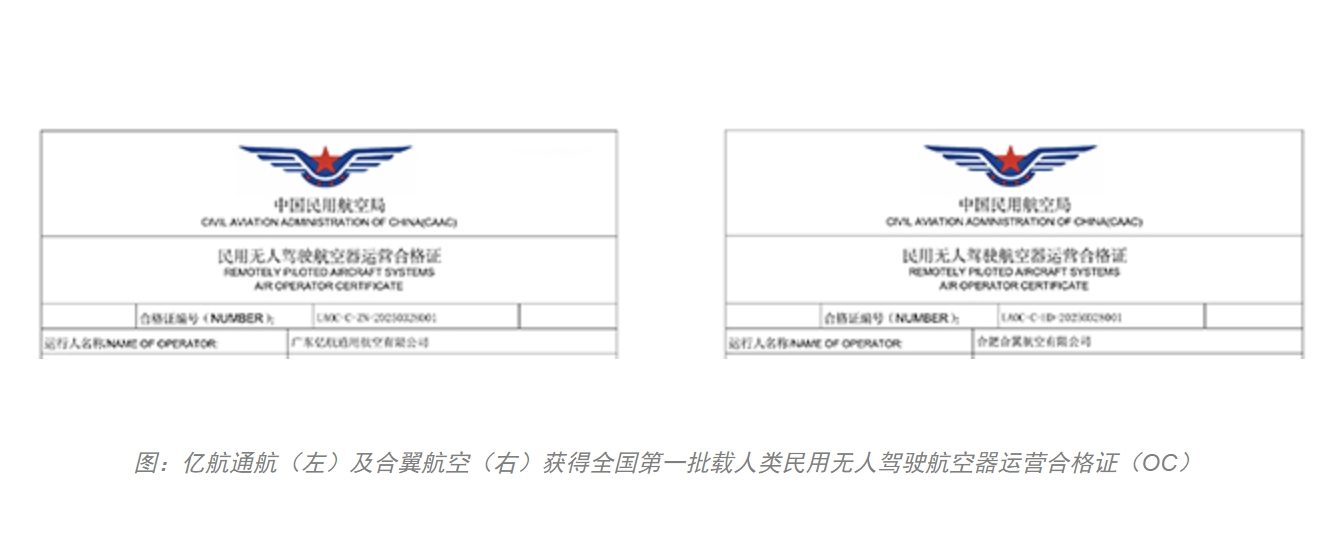 亿航智能集齐“四证”，低空载人服务走向大众消费