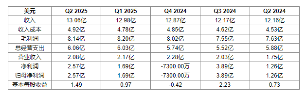 QQ20250522-061447.jpg