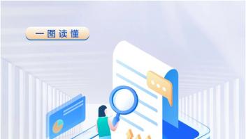 一图读懂《工业和信息化部科技型企业孵化器管理办法》