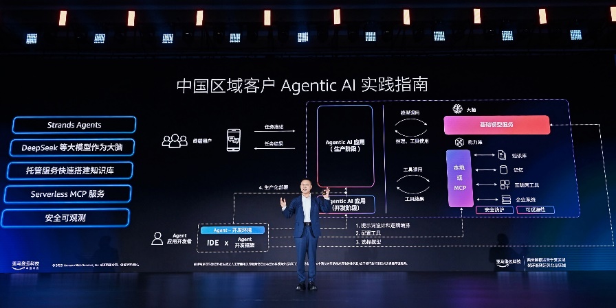 亚马逊云科技Agentic AI实践指南发布.jpg