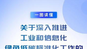 一图读懂《关于深入推进工业和信息化绿色低碳标准化工作的实施方案》