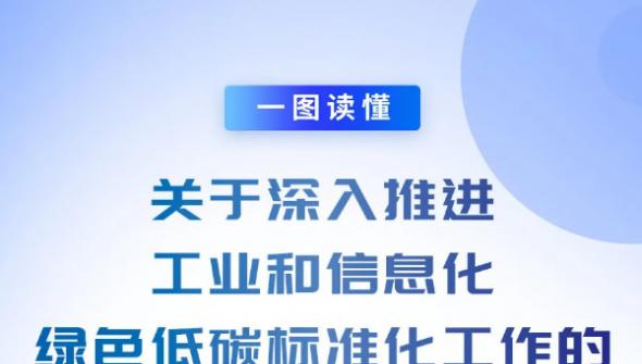 一图读懂《关于深入推进工业和信息化绿色低碳标准化工作的实施方案》
