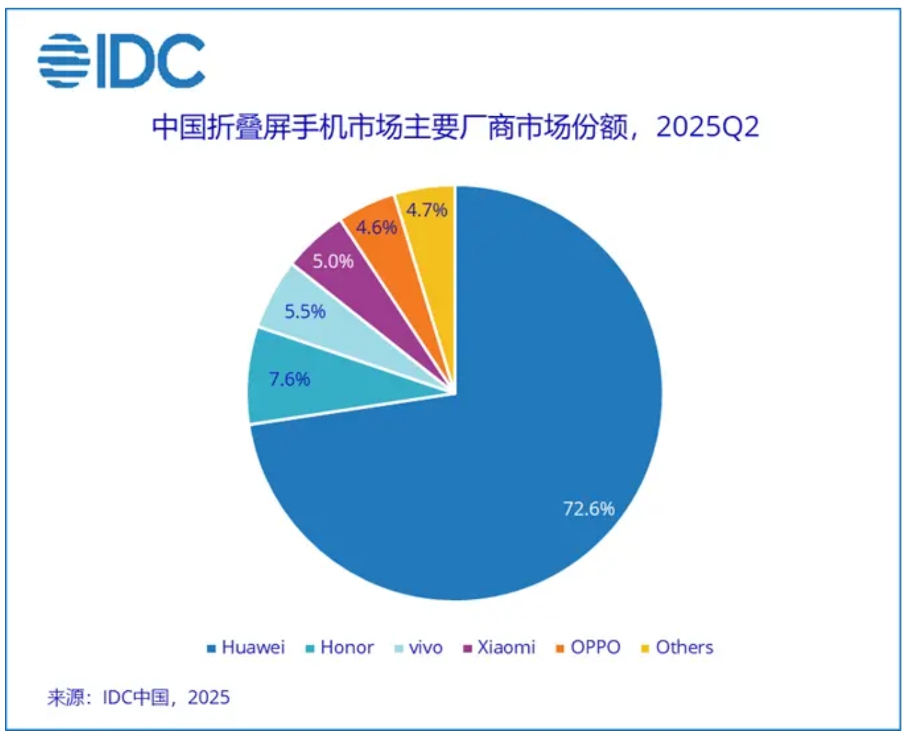 微信截图_20250724092121.png
