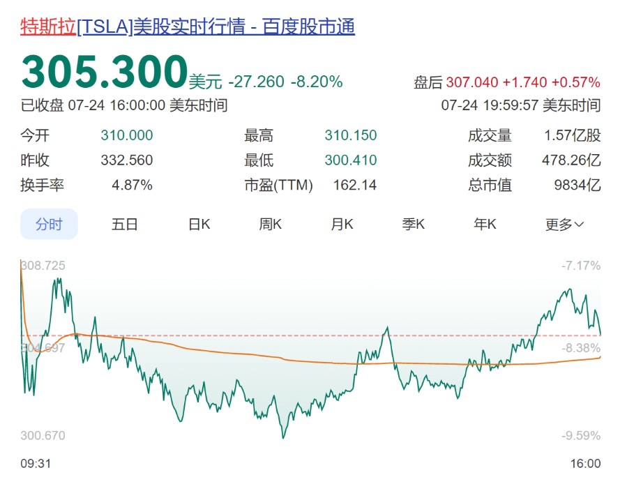 微信截图_20250725095935.jpg