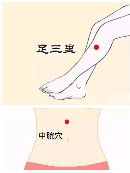 艾灸足三里,中脘穴能使胃痉挛趋于弛缓,胃蠕动强者趋于减弱;又能使胃