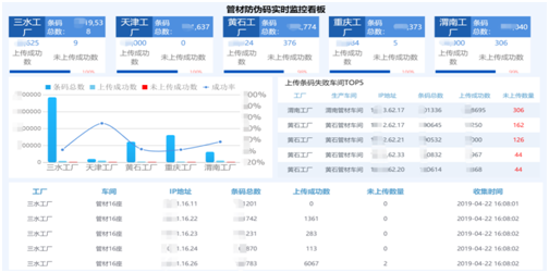 什么軟件可以制作價格_那個軟件可以制作圖片_有什么可以制作圖片的軟件