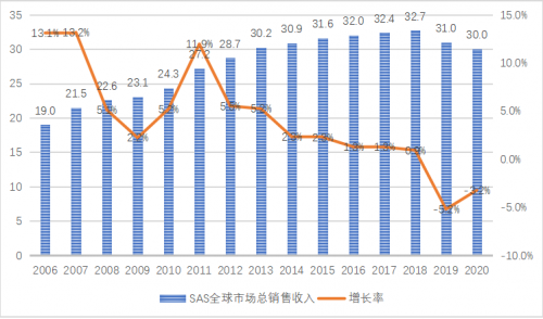 微信截图_20220412173044