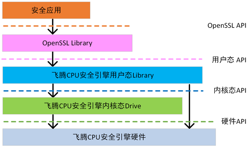 微信图片_20220509162412.png