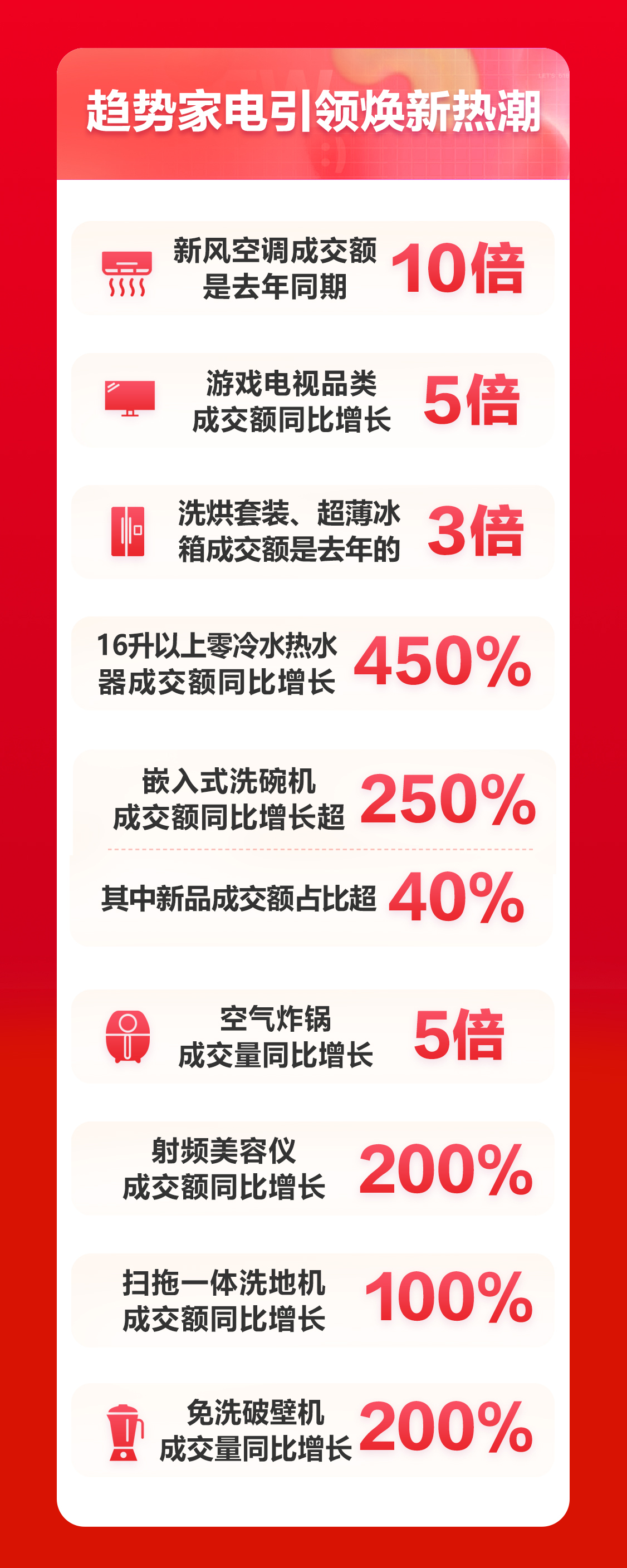 4趋势家电.jpg