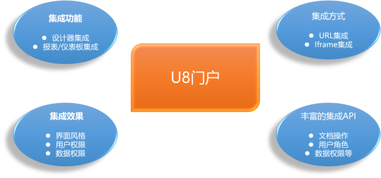 手机屏幕截图 中度可信度描述已自动生成