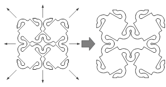 图3：岛-链结构显示器伸缩变形原理.png
