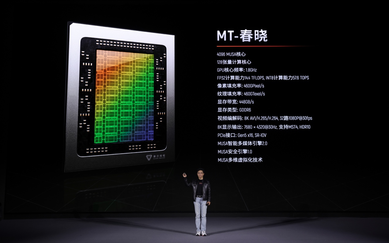 图形用户界面中度可信度描述已自动生成