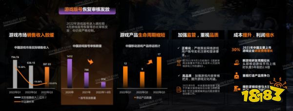 《微博游戏行业营销生态白皮书》发布 社交成游戏营销关键词